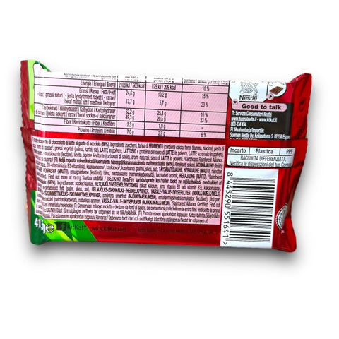 kitkat hazelnut flavor
