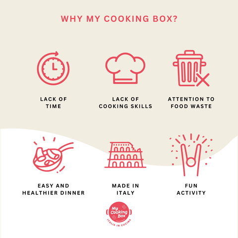 My Cooking Box, Lasagna Meal Kit with Vegetarian Rag