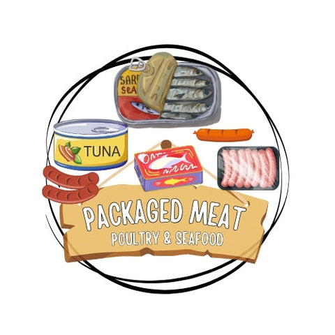 Packaged Meat, Poultry & Seafood